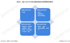 LOL官方娱乐APP下载指南